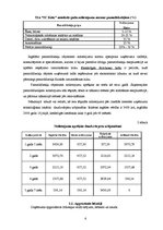 Prakses atskaite 'SIA "SC koks" ražošanas organizācija un vadība', 6.