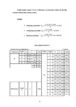 Referāts 'Zemes darbi. Būvbedres izstrāde', 9.