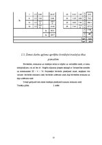 Referāts 'Zemes darbi. Būvbedres izstrāde', 10.