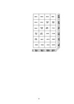 Referāts 'Zemes darbi. Būvbedres izstrāde', 15.