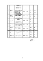 Referāts 'Zemes darbi. Būvbedres izstrāde', 26.