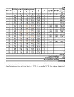 Referāts 'Zemes darbi. Būvbedres izstrāde', 36.