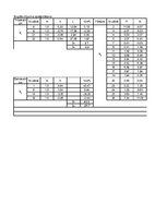 Referāts 'Zemes darbi. Būvbedres izstrāde', 38.
