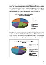 Referāts 'Brīvprātīgā darba pieredze un iespējas jauniešiem Jelgavā', 20.