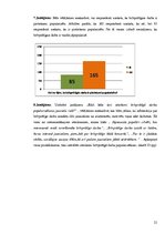 Referāts 'Brīvprātīgā darba pieredze un iespējas jauniešiem Jelgavā', 21.