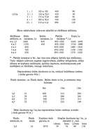 Referāts 'Augļkopība', 14.