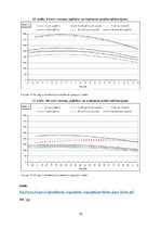Referāts 'Jaunā ekonomika', 10.