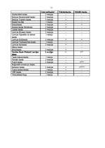 Referāts 'Banku industrija Latvijas Republikā', 11.