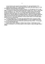 Referāts 'Banku industrija Latvijas Republikā', 15.