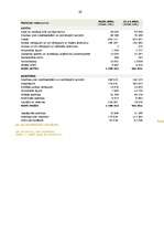 Referāts 'Banku industrija Latvijas Republikā', 29.