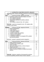 Konspekts 'Vingrošanas zāles izveide sievietēm pēcdzemdību periodā', 6.