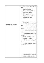 Konspekts 'Vingrošanas zāles izveide sievietēm pēcdzemdību periodā', 10.