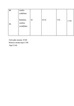 Konspekts 'Vingrošanas zāles izveide sievietēm pēcdzemdību periodā', 15.