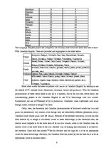 Referāts 'Canadian English Variety', 9.