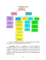 Referāts 'Informāciju tehnoloģijas Latvijā', 19.