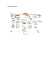Prakses atskaite 'Transporta sistēmu inženierijas programmas studenta prakses atskaite', 7.