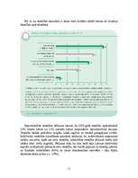 Referāts 'Demogrāfiskā situācija Latvijā', 11.