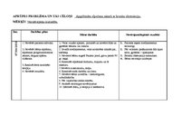 Paraugs 'Bērna aprūpes plāns', 14.