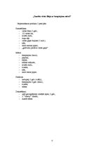 Referāts 'Sautēta vistas fileja ar šampinjonu mērci', 4.