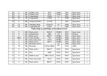 Konspekts 'Siltumtehniskie mērījumi un automātikas pamati', 13.