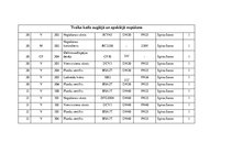 Konspekts 'Siltumtehniskie mērījumi un automātikas pamati', 15.