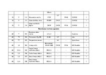 Konspekts 'Siltumtehniskie mērījumi un automātikas pamati', 17.