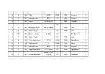 Konspekts 'Siltumtehniskie mērījumi un automātikas pamati', 19.