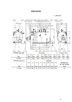 Konspekts 'Siltumtehniskie mērījumi un automātikas pamati', 31.