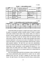 Diplomdarbs 'Pašnodarbinātās personas grāmatvedības metodikas specifiskie aspekti', 22.