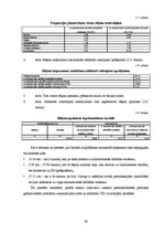 Diplomdarbs 'Pašnodarbinātās personas grāmatvedības metodikas specifiskie aspekti', 29.