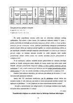 Diplomdarbs 'Pašnodarbinātās personas grāmatvedības metodikas specifiskie aspekti', 41.