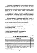 Diplomdarbs 'Pašnodarbinātās personas grāmatvedības metodikas specifiskie aspekti', 68.