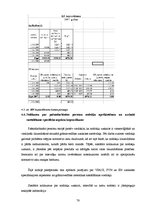 Diplomdarbs 'Pašnodarbinātās personas grāmatvedības metodikas specifiskie aspekti', 78.