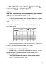 Diplomdarbs 'Braukšanas ātrums un redzamība', 6.