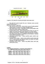 Referāts 'Baltijas valstu makroekonomisko rādītāju analīze ar statistiskajiem aprēķiniem', 5.