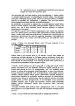 Referāts 'Baltijas valstu makroekonomisko rādītāju analīze ar statistiskajiem aprēķiniem', 17.