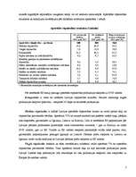 Referāts 'Mikroekonomiskā un makroekonomiskā vide Latvijā', 7.