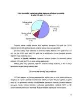 Referāts 'Mikroekonomiskā un makroekonomiskā vide Latvijā', 13.