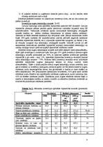 Referāts 'Investīcijas Latvijā', 9.