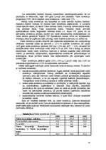 Referāts 'Investīcijas Latvijā', 14.