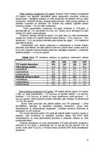 Referāts 'Investīcijas Latvijā', 16.