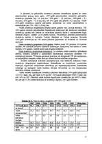 Referāts 'Investīcijas Latvijā', 17.