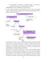 Referāts 'Administratīvais process iestādē', 10.