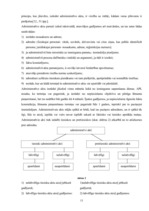 Referāts 'Administratīvais process iestādē', 11.