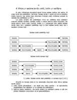 Referāts 'Mārketinga pasākumu komplekss', 18.