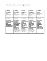 Prakses atskaite 'Skolvadības prakses atskaite', 1.