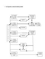 Prakses atskaite 'Skolvadības prakses atskaite', 8.