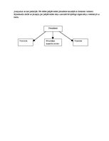 Prakses atskaite 'Skolvadības prakses atskaite', 16.