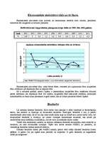 Eseja 'Japānas makroekonomiskā situācija', 1.