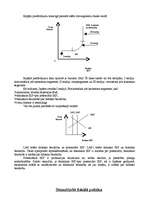 Eseja 'Japānas makroekonomiskā situācija', 3.